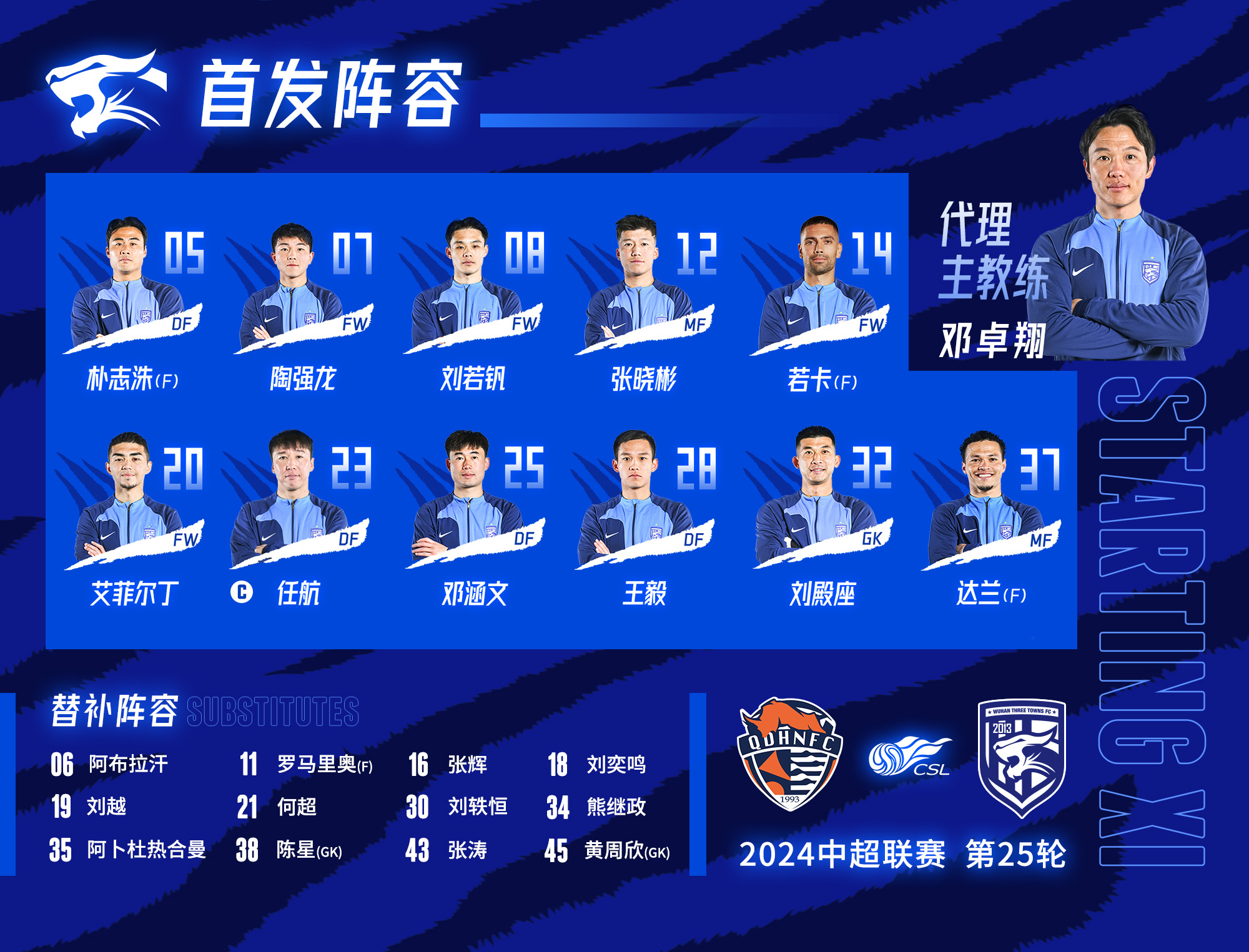 包含辽宁本钢围绕欧冠造点机会北京首钢围绕欧超杯调整名单，连对手都承认：武汉三镇赛后更衣室发声的词条开元棋牌官方网站