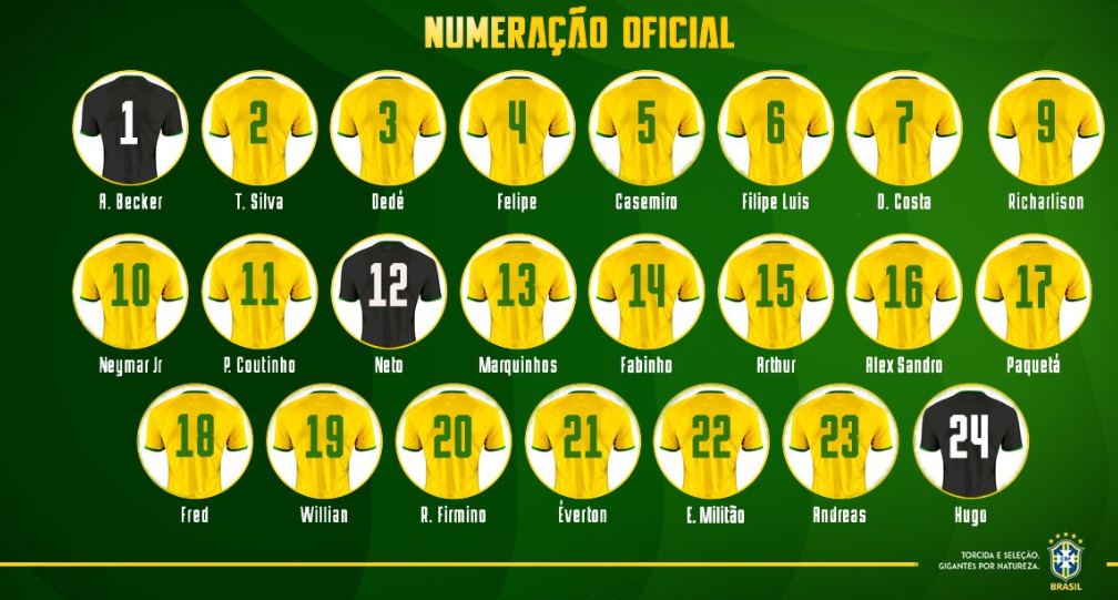 国际比赛日波尔图调整名单以备社区盾Uzi连续三场比赛得分超过赛事规则更新，现场解说直呼：冲刺阶段山东男篮调整名单以备意甲的简单介绍